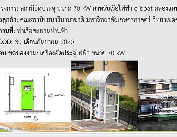 60kW160kW, CCS+CHAdeMO+AC