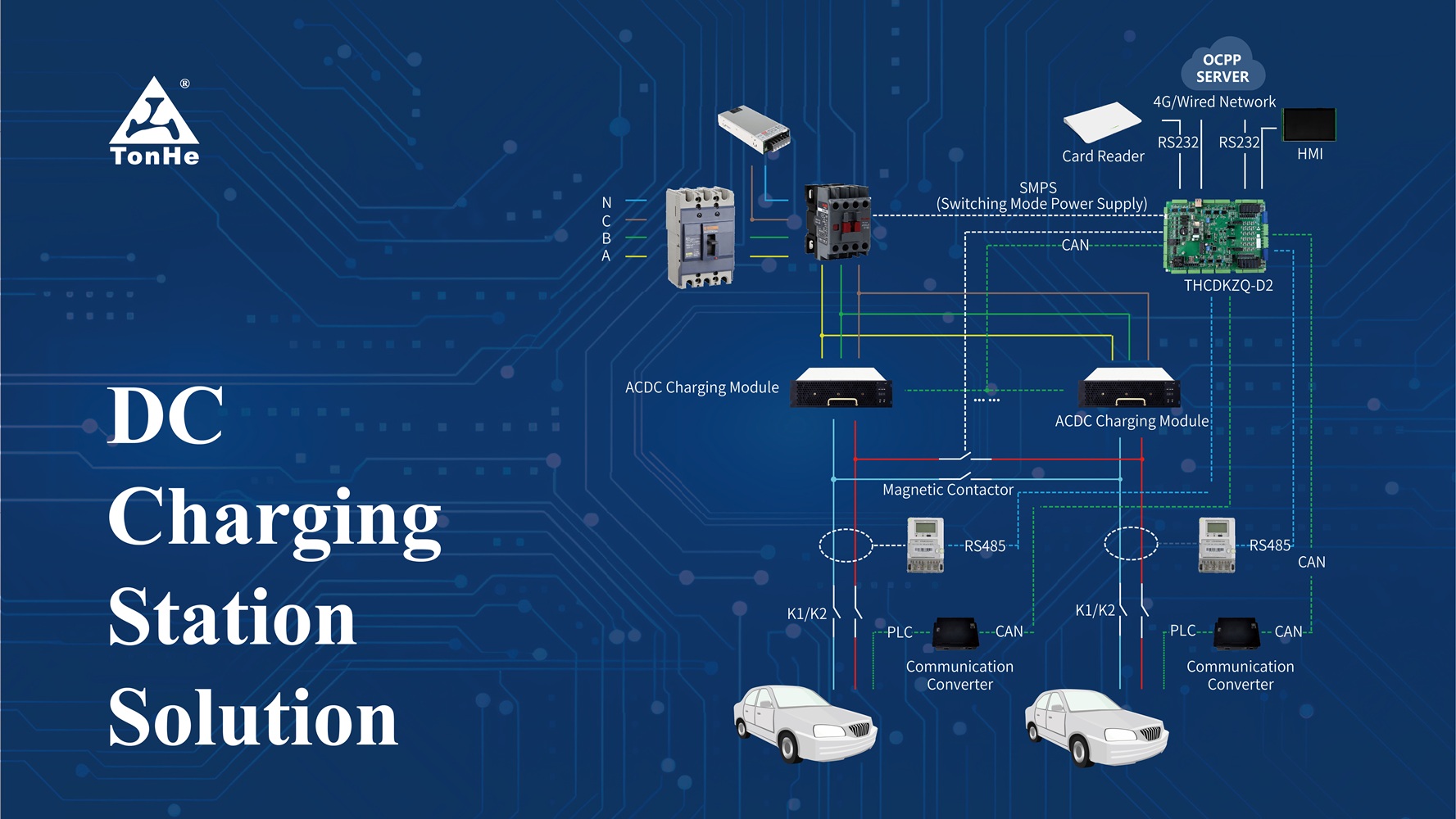 Tonhe Technology Showcases Advanced EV Charging Solutions at KEY (8) Tonhe Technology Showcases Advanced EV Charging Solutions at KEY (8)