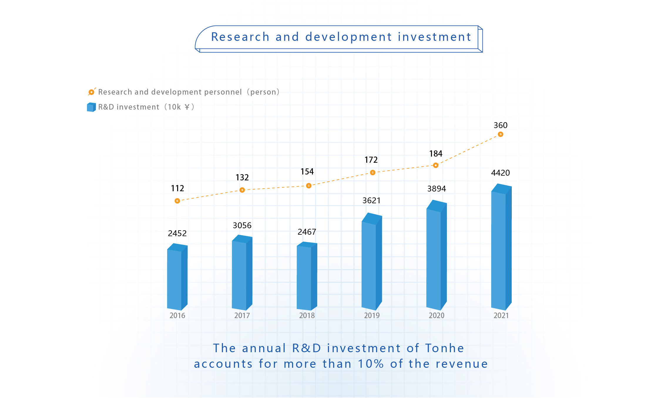 企业微信截图_1669254238600