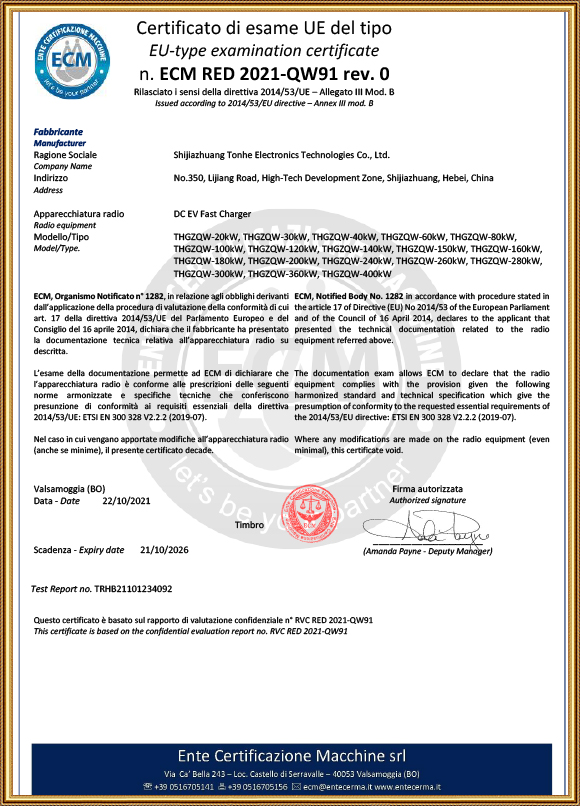 34092-ECMRED2021-QW91