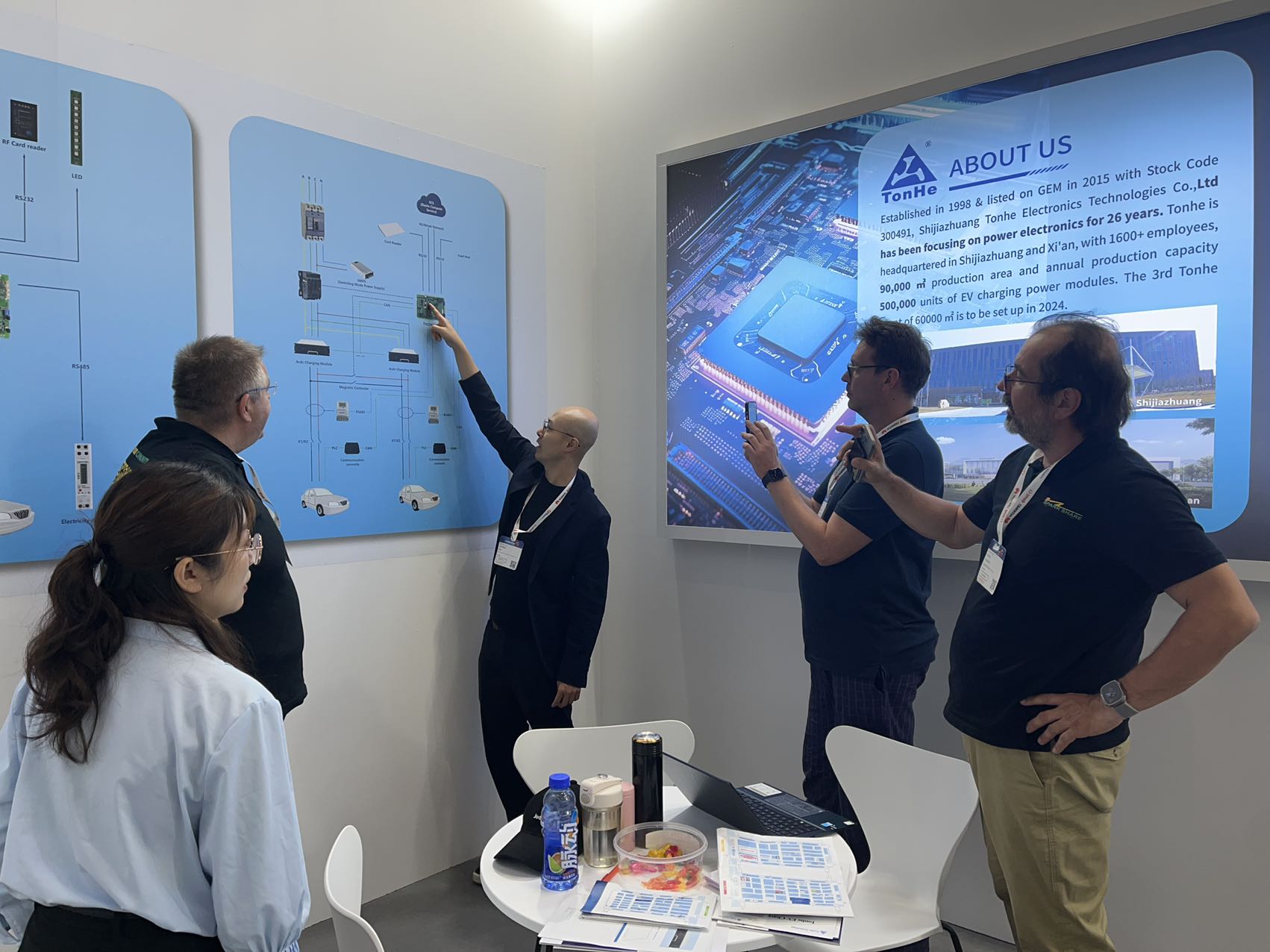 Tonhe Technology Showcases at RENWEX 2024 in Russia and POWER2DRIVE in Germany (2)